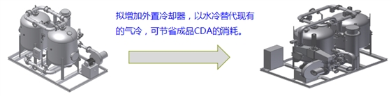 空压机节能改造-干燥机节能改造.png