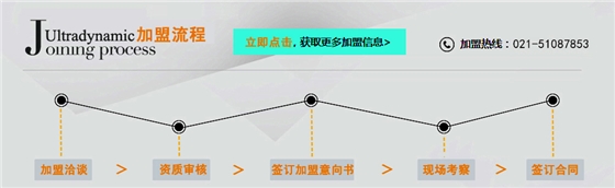 联系迪奈美.jpg
