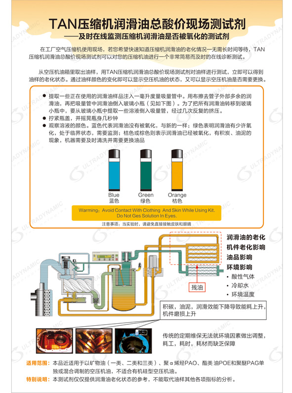 TAN现场状态监测取油样诊断分析