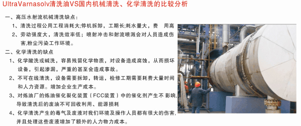 换热器积碳清洗剂