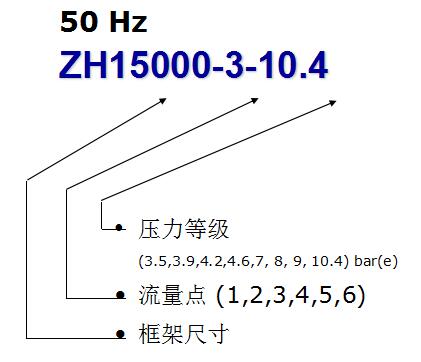 空压机节能改造.jpg
