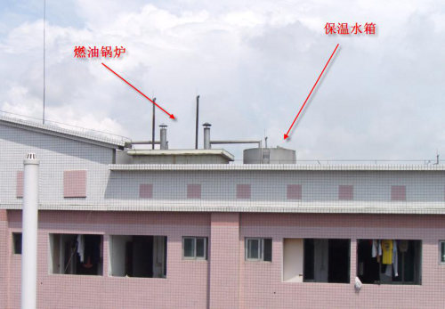 空压机余热回收